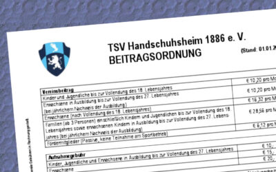 Neue Beiträge ab 2025